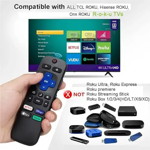 New Roku TV Remote Control for TCL/Hisense/Onn/Sharp Roku TVs - 4 Shortcut Buttons for Netflix/Disney/Hulu/Apple TV (2 Batteries) - 2
