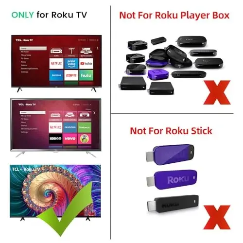Universal Remote for Roku TV, Replacement for TCL/Onn/Hisense/Insignia/Sharp Roku TVs - 2