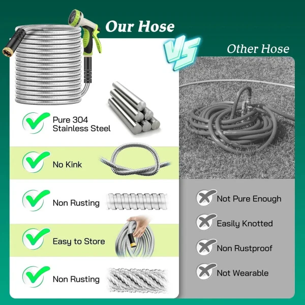 Teblint Metal Garden Hose 50ft, 304 Stainless Steel Garden Hose, Heavy Duty Water Hoses with 10 Function Hose Nozzle, Flexible, No Kink & Tangle, Leak & Puncture Proof, 150psi - 9
