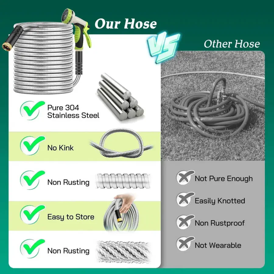Teblint Metal Garden Hose 50ft, 304 Stainless Steel Garden Hose, Heavy Duty Water Hoses with 10 Function Hose Nozzle, Flexible, No Kink & Tangle, Leak & Puncture Proof, 150psi - 9