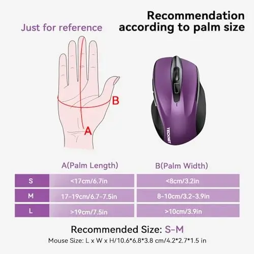 TECKNET Wireless Mouse, 2.4G Ergonomic Optical Mouse, Computer Mouse for Laptop, PC, Computer, Chromebook, Notebook, 6 Buttons, 24 Months Battery Life, 2600 DPI, 5 Adjustment Levels - Purple - 2