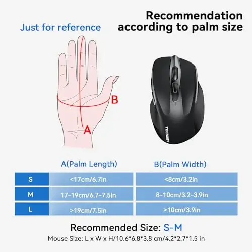 TECKNET Wireless Mouse, 2.4G Ergonomic Optical Mouse, Computer Mouse for Laptop, PC, Computer, Chromebook, Notebook, 6 Buttons, 24 Months Battery Life, 2600 DPI, 5 Adjustment Levels, for Small Hand - TECKNET (1)