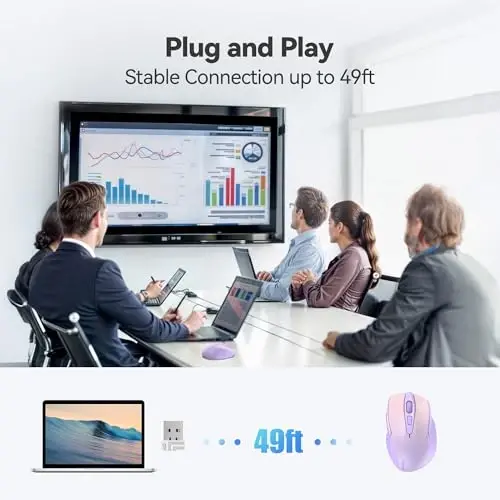 TECKNET Wireless Mouse, 2.4G Ergonomic Optical Mouse, Computer Mouse for Laptop, PC, Computer, Chromebook, Notebook, 6 Buttons, 24 Months Battery Life, 2600 DPI, 5 Adjustment Levels, Gradient Lavender - 7