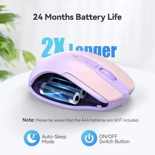 TECKNET Wireless Mouse, 2.4G Ergonomic Optical Mouse, Computer Mouse for Laptop, PC, Computer, Chromebook, Notebook, 6 Buttons, 24 Months Battery Life, 4000 DPI, 6 Adjustment Levels - 5