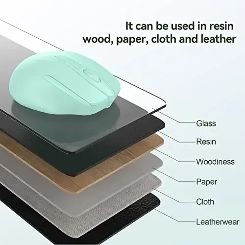 TECKNET Wireless Mouse, 2.4G Ergonomic Optical Mouse, Computer Mouse for Laptop, PC, Computer, Chromebook, Notebook, 6 Buttons, 24 Months Battery Life, 4000 DPI, 6 Adjustment Levels - TECKNET (1)