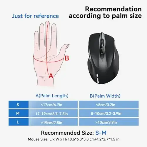 TECKNET Wireless Mouse, 2.4G Ergonomic Optical Mouse, Computer Mouse for Laptop, PC, Computer, Chromebook, Notebook, 6 Buttons, 24 Months Battery Life, 2600 DPI, 5 Adjustment Levels, for Small Hand - 2