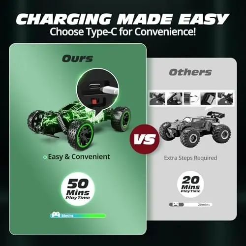 Tecnock RC Cars for Kids, 1: 18 Scale 2WD RC Car with LED Lights, 2.4GHz Remote Control Car with USB-C Easy Charging & 50 Mins Playtime, Toys Gifts for Boys & Girls Ages 8-12 - 2