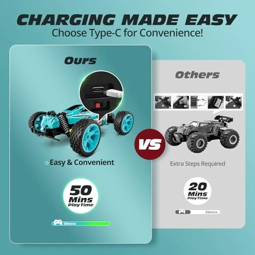 Tecnock RC Car Remote Control Car for Kids, 1: 18 20 KM/H 2WD RC Buggy, 2.4GHz Offroad Racing Car for 40 Mins Play, Gift for Boys and Girls (Blue) - 4