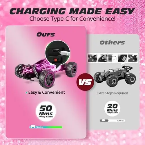 Tecnock RC Cars for Kids, 1: 18 Scale 2WD RC Car with LED Lights, 2.4GHz Remote Control Car with USB-C Easy Charging & 50 Mins Playtime, Toys Gifts for Boys & Girls Ages 8-12 - 2