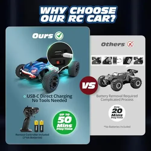 Tecnock RC Cars for Kids, 1: 18 Scale 2WD RC Car with USB-C Easy Charging, 2.4GHz Remote Control Car with LED Lights & 50 Mins Playtime, Toys Gifts for Boys & Girls Ages 8-12 - 2