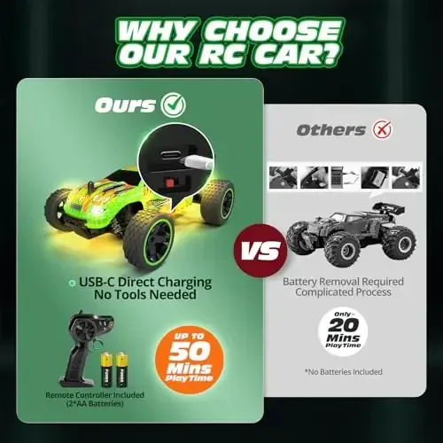 Tecnock RC Cars for Kids, 1: 18 Scale 2WD RC Car with USB-C Easy Charging, 2.4GHz Remote Control Car with LED Lights & 50 Mins Playtime, Toys Gifts for Boys & Girls Ages 8-12 - 2
