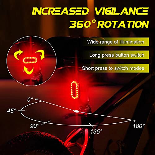 Teguangmei Bike Tail Light, Super Bright Cyclist Safety LED Warning Bike Flashlight, 7 Colors 14 Modes RGB Skateboard Light, Bicycle Rear Light Rechargeable & Waterproof, for Scooter Light Accessories - 4