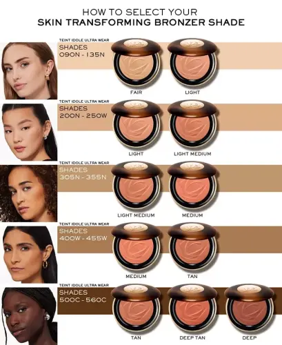 Teint Idole Ultra Wear Skin Transforming Bronzer - 05 TAN - 7