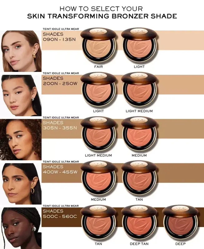 Teint Idole Ultra Wear Skin Transforming Bronzer-04 MEDIUM - 7