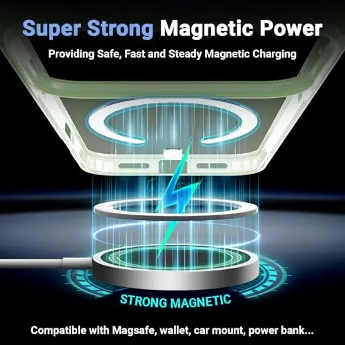 Temdan для iPhone 17 Pro Чехол Прозрачный с Защитным Экраном, Совместим с Magsafe, Не Желтеет, Защита Военного Уровня, Ударопрочный Тонкий Магнитный Чехол для Телефона, Зеленый - 3