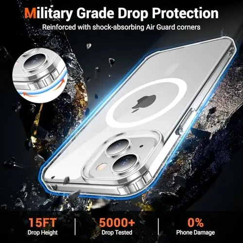 Temdan for iPhone 15 Plus Case Clear, [Compatible with Magsafe][Anti-Yellowing][Military-Grade Protection] Shockproof Slim Phone Case for iPhone 15 Plus 6.7 inch, Clear - 5