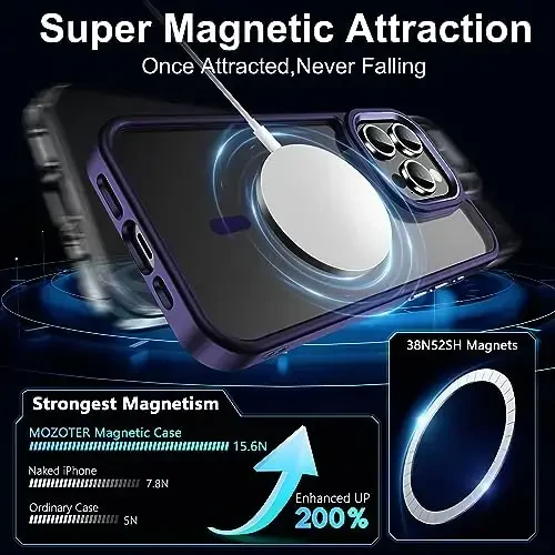 Temdan for iPhone 15 Pro Case Clear with Screen Protector, Compatible with Magsafe, Anti-Yellowing, Military-Grade Protection, Shockproof Slim Magnetic Phone Case Cover, Transparent - 3