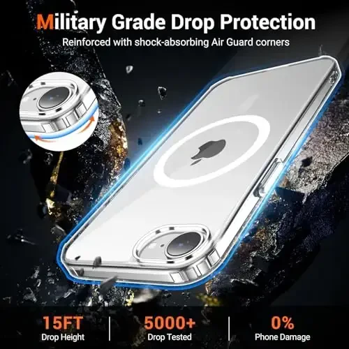 Temdan for iPhone 16e Case Clear with Screen Protector, Compatible with Magsafe, Anti-Yellowing, Military-Grade Protection, Shockproof Slim Magnetic Phone Case Cover, Transparent - 3