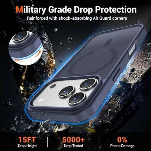 Temdan for iPhone 17 Pro Case with Screen Protector, Compatible with Magsafe, Anti-Yellowing, Military-Grade Protection, Shockproof Slim Magnetic Phone Case Cover, Dark Purple - 4