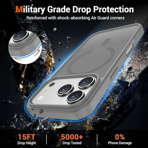 Temdan for iPhone 17 Pro Case with Screen Protector Titanium Gray | Compatible with Magsafe, Anti-Yellowing, Military-Grade Protection, Shockproof Slim Magnetic Phone Case,6.3