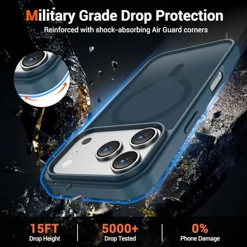 Temdan for iPhone 17 Pro Max Case with Screen Protector, Compatible with Magsafe, Anti-Yellowing, Military-Grade Protection, Shockproof Slim Magnetic Phone Case Cover, Dark Blue - 4