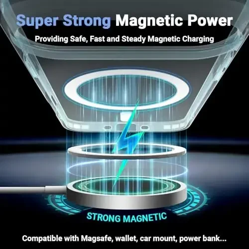 Temdan for iPhone Air Case Clear with Screen Protector, Compatible with Magsafe, Anti-Yellowing, Military-Grade Protection, Shockproof Slim Magnetic Phone Case Cover, Blue - 3