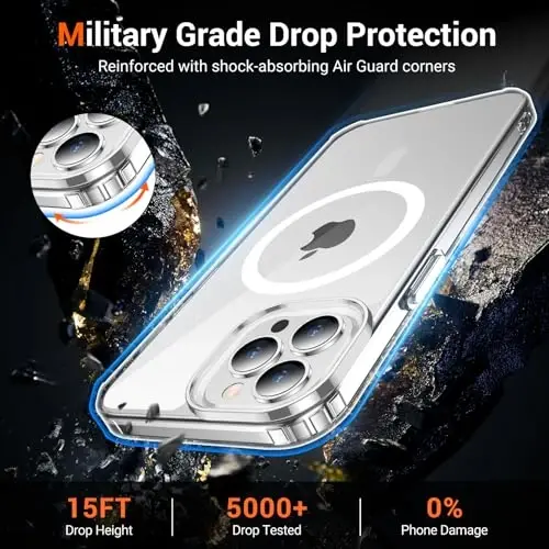 Temdan for iPhone 12& iPhone 12 Pro Case Clear with Screen Protector, Compatible with Magsafe, Anti-Yellowing, Military-Grade Protection, Shockproof Slim Magnetic Phone Case Cover, Transparent - 4
