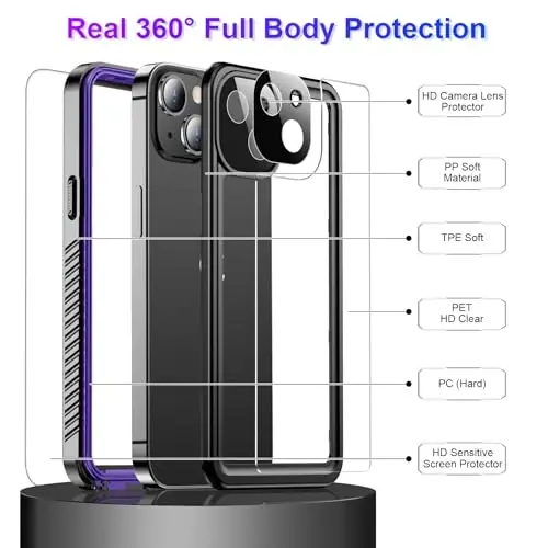 Temdan iPhone 13 Kılıfı ile Uyumlu Su Geçirmez, Dahili Ekran ve Kamera Koruyucu IP68 Su Altı Tam Gövde 13FT Askeri Düşmeye ve Darbeye Dayanıklı Telefon Kılıfı 6.1