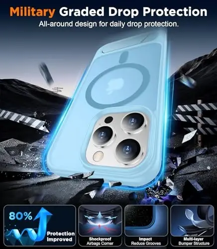 Temdan Magnetic Compatible with iPhone 13 Pro Max Case, [Built-in Invisible Kickstand][Compatible with MagSafe] [Military Grade Shockproof] Slim Translucent Matte Phone Case for iPhone 13 Pro Max 6.7