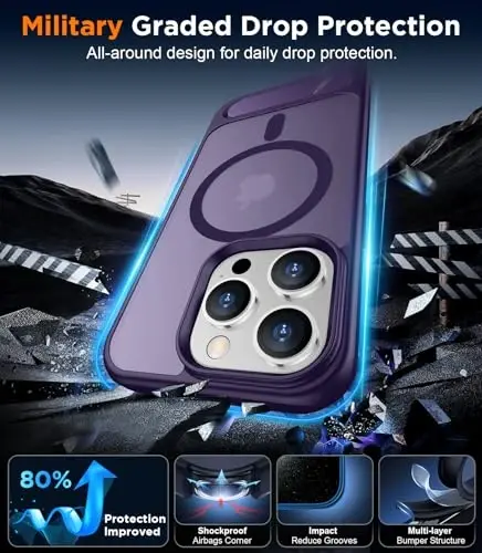 Temdan Magnetic Compatible with iPhone 13 Pro Max Case, [Built-in Invisible Kickstand][Compatible with MagSafe] [Military Grade Shockproof] Slim Translucent Matte Phone Case for iPhone 13 Pro Max 6.7