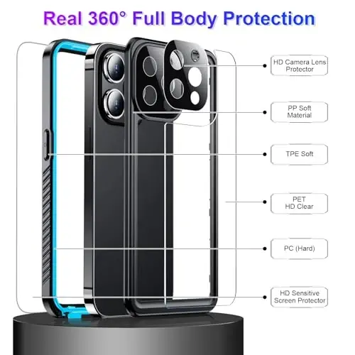 Temdan iPhone 13 Pro Max Kılıfı ile Uyumlu Su Geçirmez, Dahili Ekran ve Kamera Koruyuculu IP68 Su Altı Tam Gövde 13FT Askeri Düşmeye ve Darbeye Dayanıklı Telefon Kılıfı 6.7
