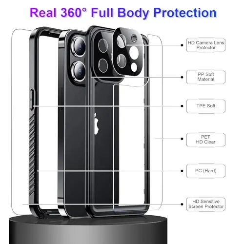 Temdan iPhone 13 Pro Max uchun g‘ilof suv o‘tkazmaydigan, o‘rnatilgan ekran va kamera himoyachisi IP68 suv ostida to‘liq korpus 13FT harbiy tomchiga chidamli zarbga chidamli telefon g‘ilofi 6,7