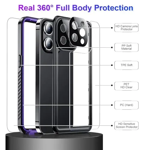Temdan iPhone 13 Pro Max uchun mos keladigan suv o'tkazmaydigan g'ilof, o'rnatilgan ekran va kamera himoyachisi IP68 suv ostida to'liq korpus 13FT harbiy zarbaga chidamli telefon g'ilofi 6.7