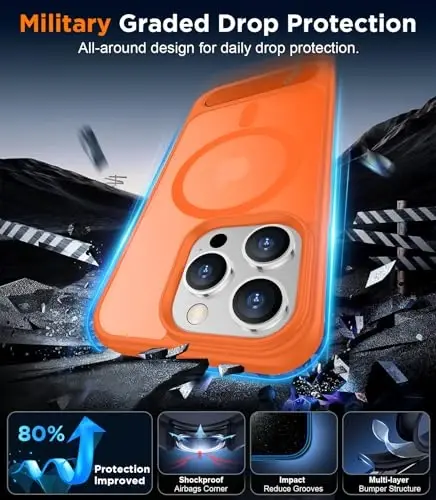 Temdan Magnetic Compatible with iPhone 14 Pro Max Case, [Built-in Invisible Kickstand][Compatible with MagSafe] [Military Grade Shockproof] Slim Translucent Matte Phone Case for iPhone 14 Pro Max 6.7