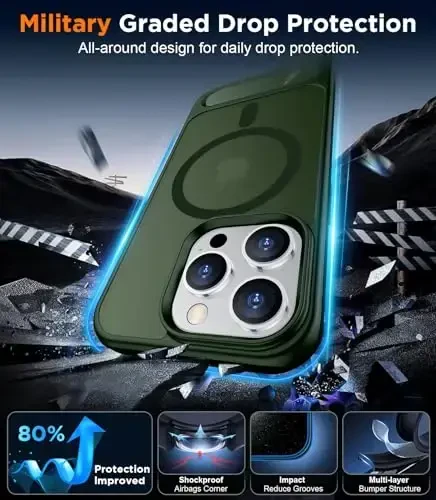 Temdan Magnetic Compatible with iPhone 14 Pro Max Case, [Built-in Invisible Kickstand][Compatible with MagSafe] [Military Grade Shockproof] Slim Translucent Matte Phone Case for iPhone 14 Pro Max 6.7