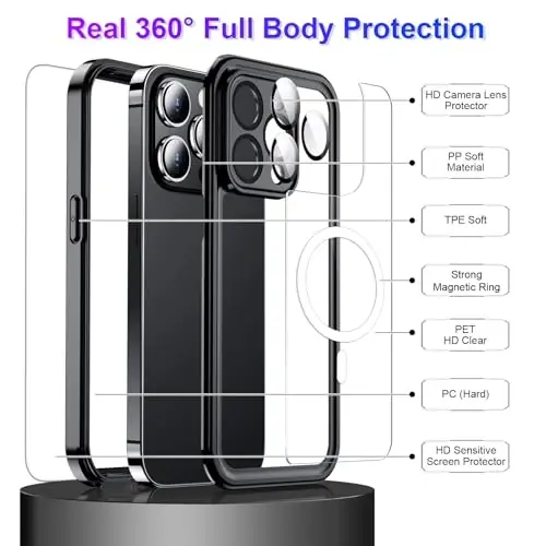Temdan iPhone 14 Pro Max uchun suv o'tkazmaydigan g'ilof, o'rnatilgan ekran va kamera himoyachisi IP68 suv ostida to'liq korpus 14FT harbiy tomchiga chidamli zarbaga chidamli telefon g'ilofi 6.7