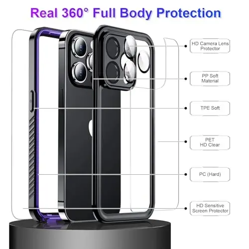 Temdan iPhone 14 Pro Max uchun suv o'tkazmaydigan g'ilof, o'rnatilgan ekran va kamera himoyachisi IP68 suv ostida to'liq korpus 14FT harbiy zarbga chidamli telefon g'ilofi 6,7