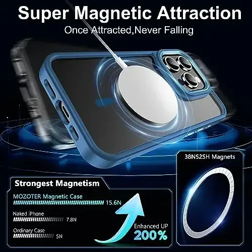 Temdan iPhone 15 Pro uchun g'ilof ekran himoyachisi bilan, Magsafe bilan mos, sarg'ayishga qarshi, harbiy darajadagi himoya, zarbga chidamli ingichka magnit telefon g'ilofi, tiniq ko'k - 3