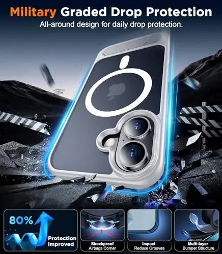 Temdan Magnetic Compatible with iPhone 16 Plus Case, [Built-in Invisible Kickstand][Compatible with MagSafe] [Military Grade Shockproof] Slim Translucent Matte Phone Case for iPhone 16 Plus 6.7