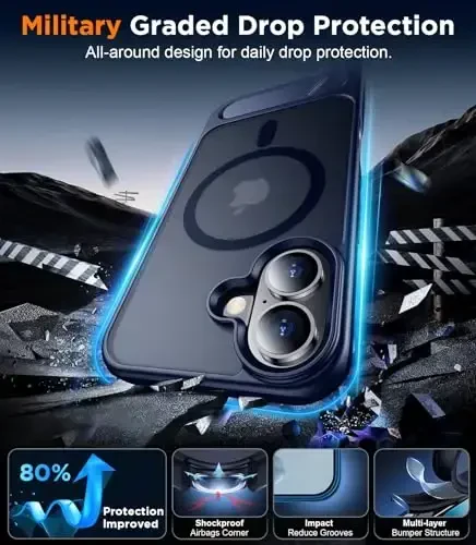 Temdan Magnetic Compatible with iPhone 16 Plus Case, [Built-in Invisible Kickstand][Compatible with MagSafe] [Military Grade Shockproof] Slim Translucent Matte Phone Case for iPhone 16 Plus 6.7