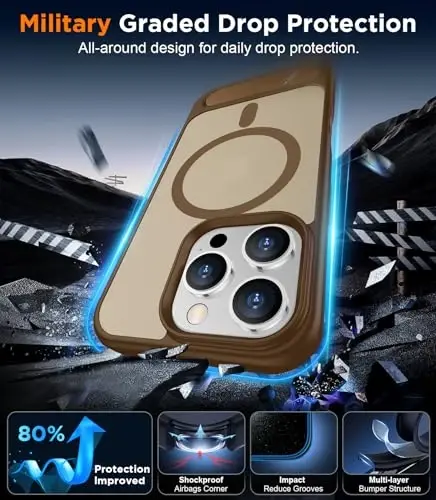 Temdan Magnetic Compatible with iPhone 16 Pro Max Case, [Built-in Invisible Kickstand][Compatible with MagSafe] [Military Grade Shockproof] Slim Translucent Matte Phone Case for iPhone 16 Pro Max 6.9