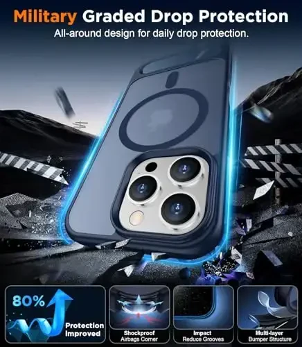 Temdan Magnetic Compatible with iPhone 16 Pro Max Case, [Built-in Invisible Kickstand][Compatible with MagSafe] [Military Grade Shockproof] Slim Translucent Matte Phone Case for iPhone 16 Pro Max 6.9