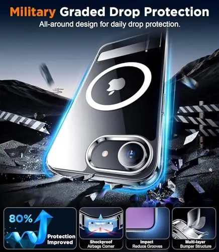 Temdan Magnetic Compatible with iPhone 16E Case, [Built-in Invisible Kickstand][Compatible with MagSafe][Military Grade Shockproof] Slim Thin Phone Case for iPhone 16E 6.1