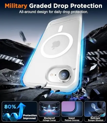 Temdan Magnetic Compatible with iPhone 16E Case, [Built-in Invisible Kickstand][Compatible with MagSafe][Military Grade Shockproof] Slim Translucent Matte Case for iPhone 16E 6.1