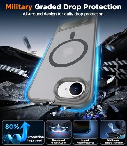 Temdan Magnetic Compatible with iPhone 16E Case, [Built-in Invisible Kickstand][Compatible with MagSafe][Military Grade Shockproof] Slim Translucent Matte Case for iPhone 16E 6.1