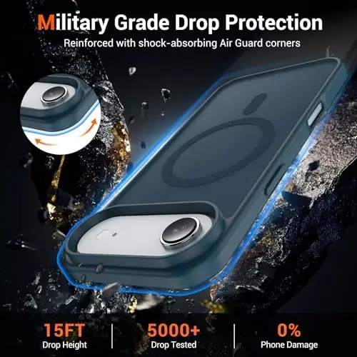 Temdan iPhone 17 Air Case with Screen Protector, Compatible with Magsafe, Anti-Yellowing, Military-Grade Protection, Shockproof Slim Magnetic Phone Case Cover, Dark Blue - 4