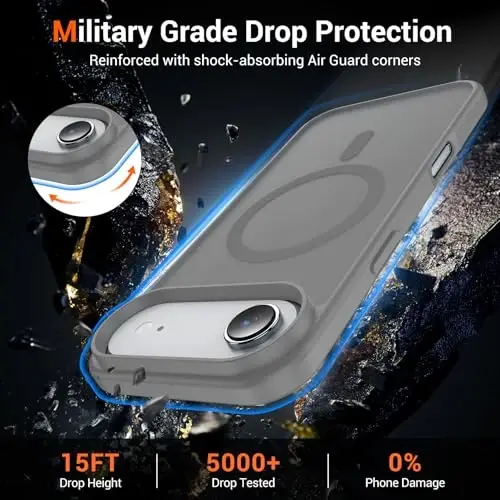 Temdan iPhone 17 Air Kılıf ve Ekran Koruyucu, Magsafe Uyumlu, Sararma Karşıtı, Askeri Sınıf Koruma, Darbeye Dayanıklı İnce Manyetik Telefon Kılıfı, Titanyum Gri - 4