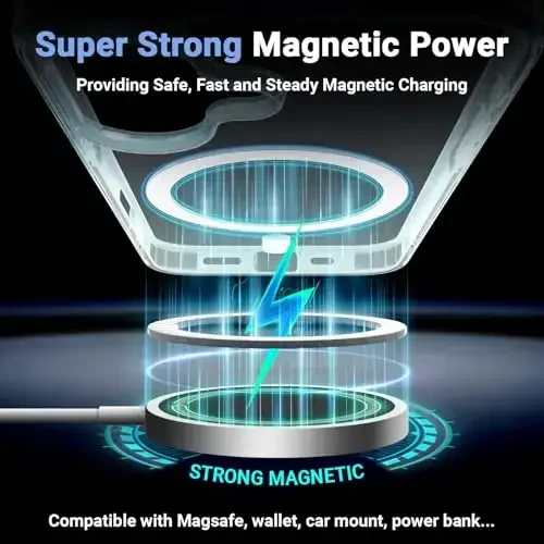 Temdan for iPhone 17 Case Clear with Screen Protector, Compatible with Magsafe, Anti-Yellowing, Military-Grade Protection, Shockproof Slim Magnetic Phone Case Cover, Blue - 3