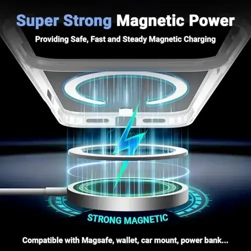 Temdan iPhone 17 Pro Max uchun g'ilof, ekran himoyachisi bilan, Magsafe bilan mos, sarg'ayishga qarshi, harbiy darajadagi himoya, zarbaga chidamli ingichka magnit telefon g'ilofi, ko'k - 3