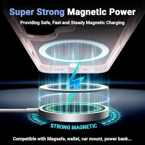 Temdan iPhone 17 uchun g'ilof, ekran himoyachisi bilan tiniq pushti, Magsafe bilan mos, sarg'ayishga qarshi, harbiy darajadagi himoya, zarbaga chidamli ingichka magnit telefon g'ilofi, pushti - 3